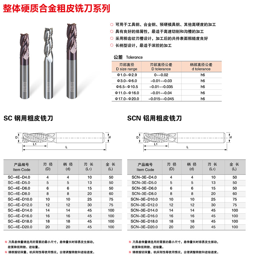 整体硬质合金粗皮铣刀系列