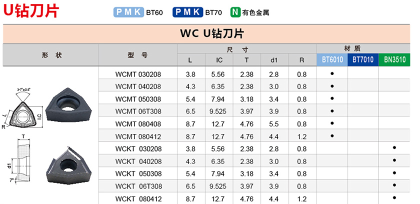 江苏wc-u钻刀片